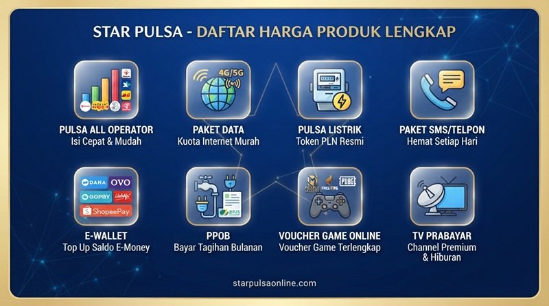 daftar harga agen pulsa murah